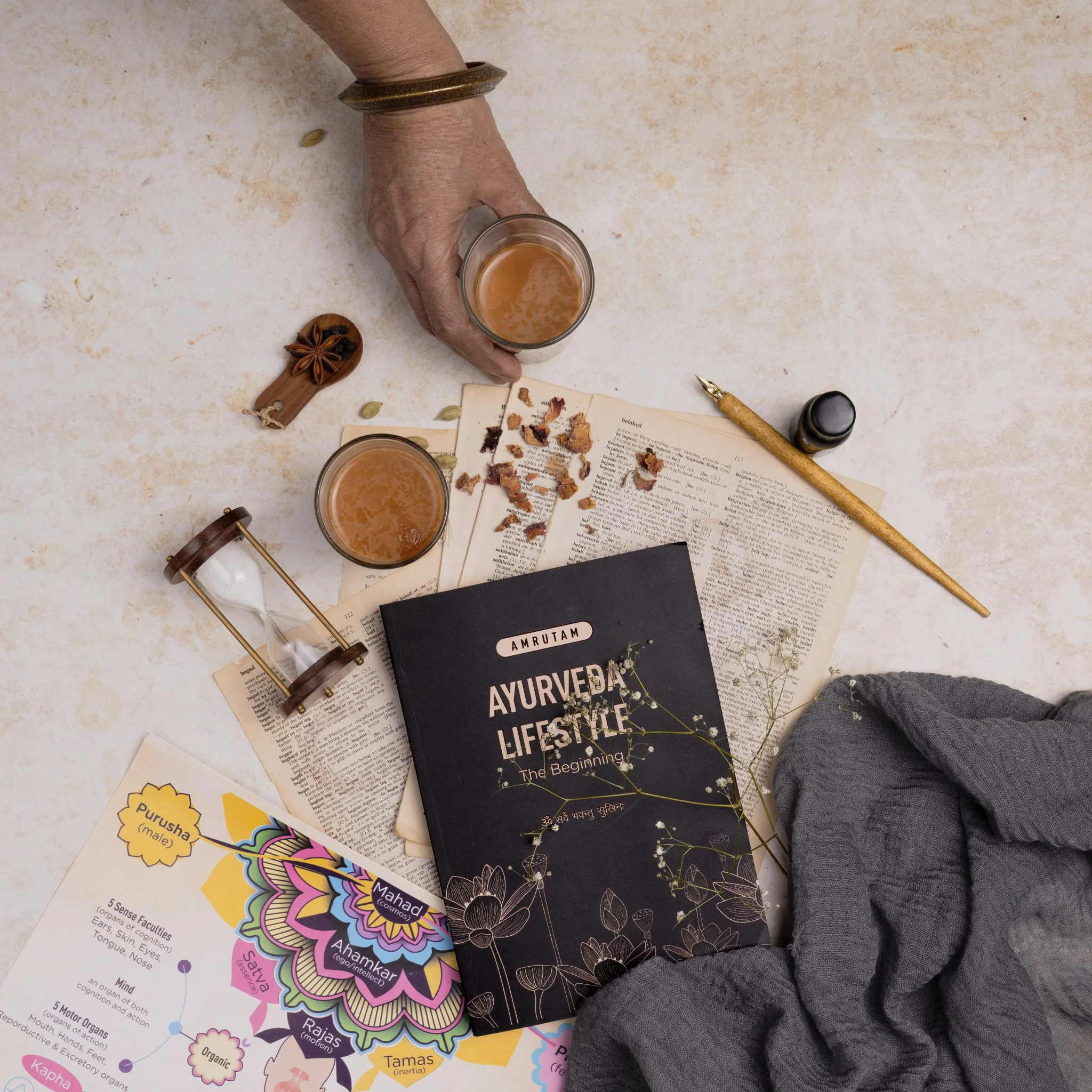 Ayurveda Lifestyle | The Beginning Book