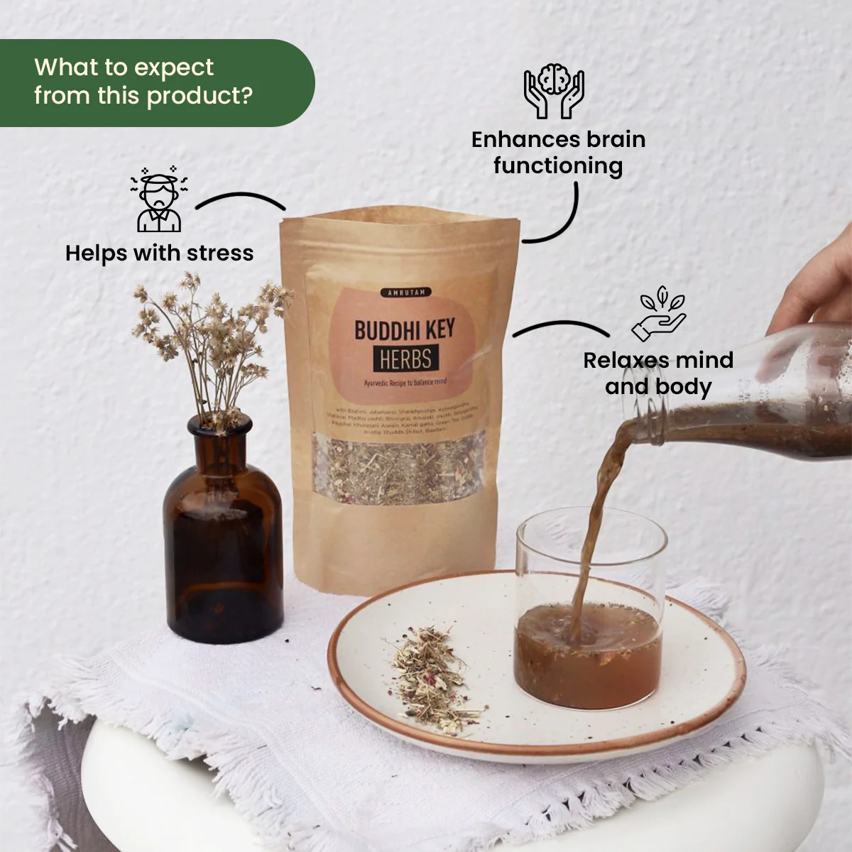 Amrutam Buddhi Key Herbs - Image 2