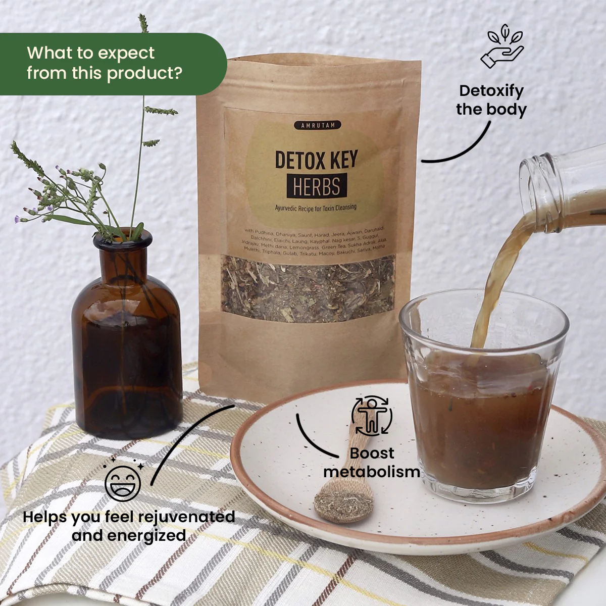 Detox Key Herbs - Image 2