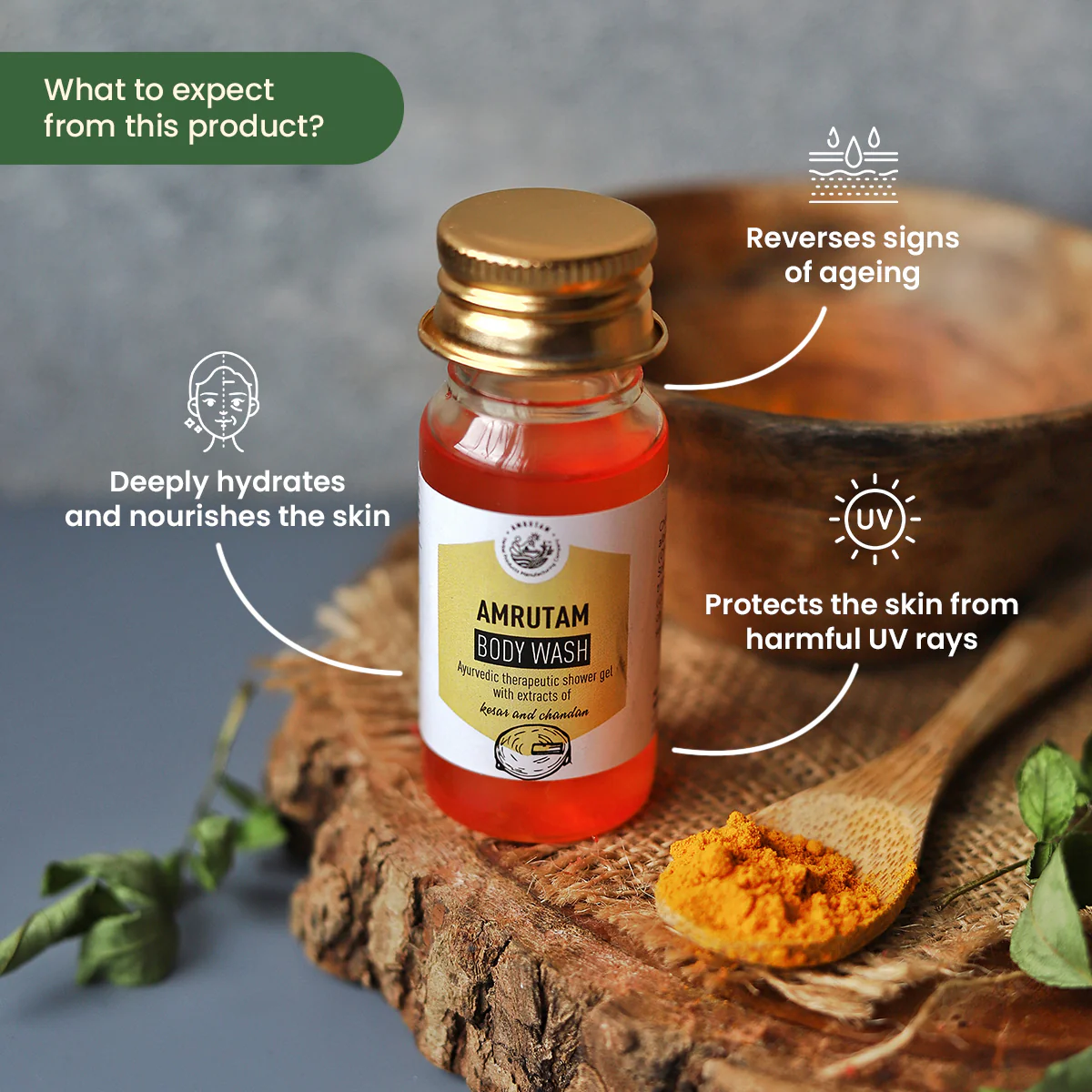 Amrutam Body Wash With Kesar and Chandan | Ayurvedic Therapeutic Shower Gel | Travel Pack - Image 2