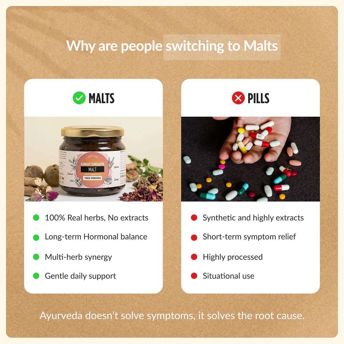 Kumari Sondarya Malt for Teenage Periods - Image 6
