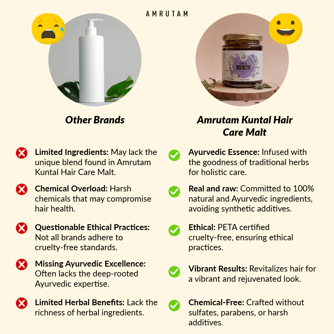 Amrutam Kuntal Hair Care Malt - Image 4