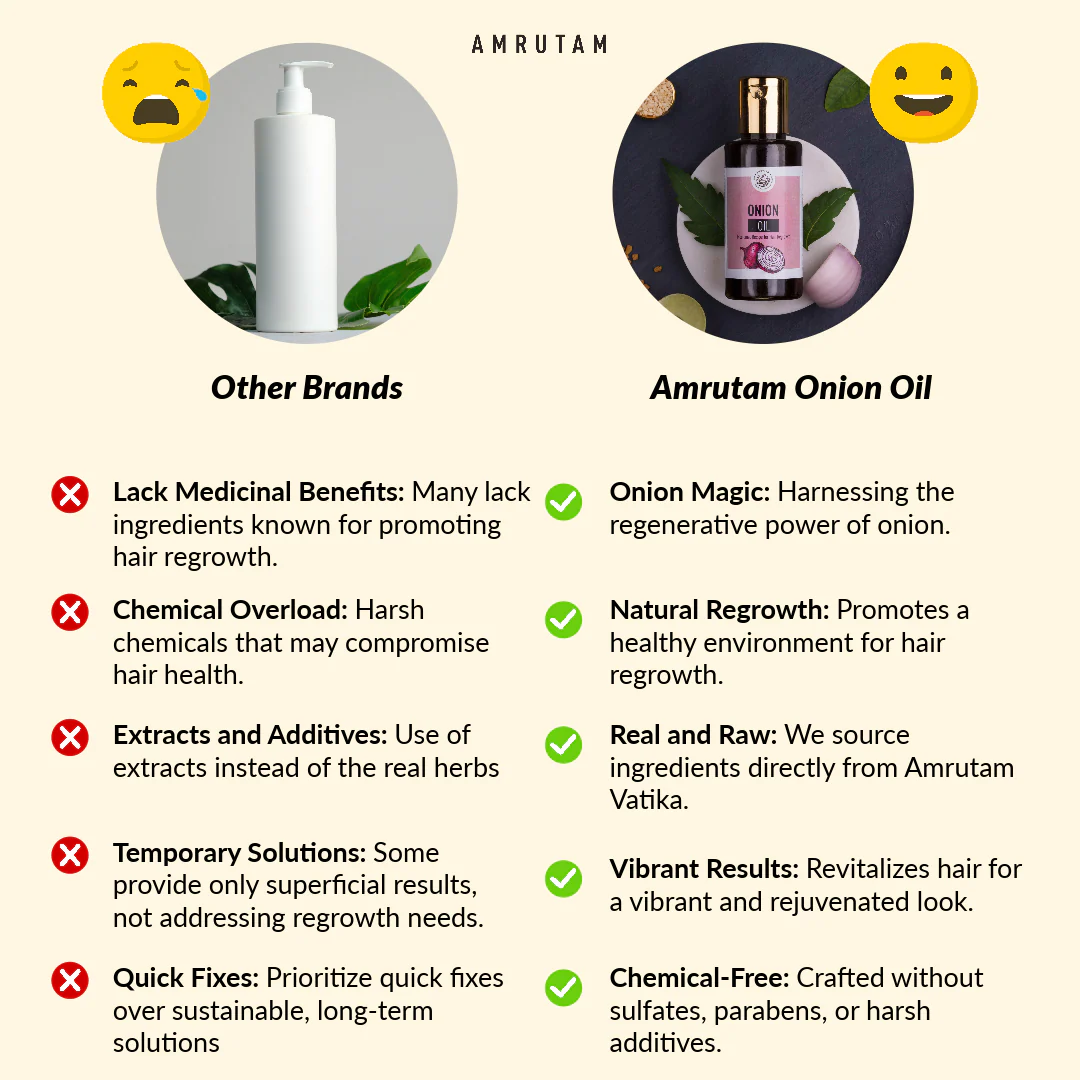Amrutam Onion Oil | Medicinal Recipe for Hair Regrowth - Image 4