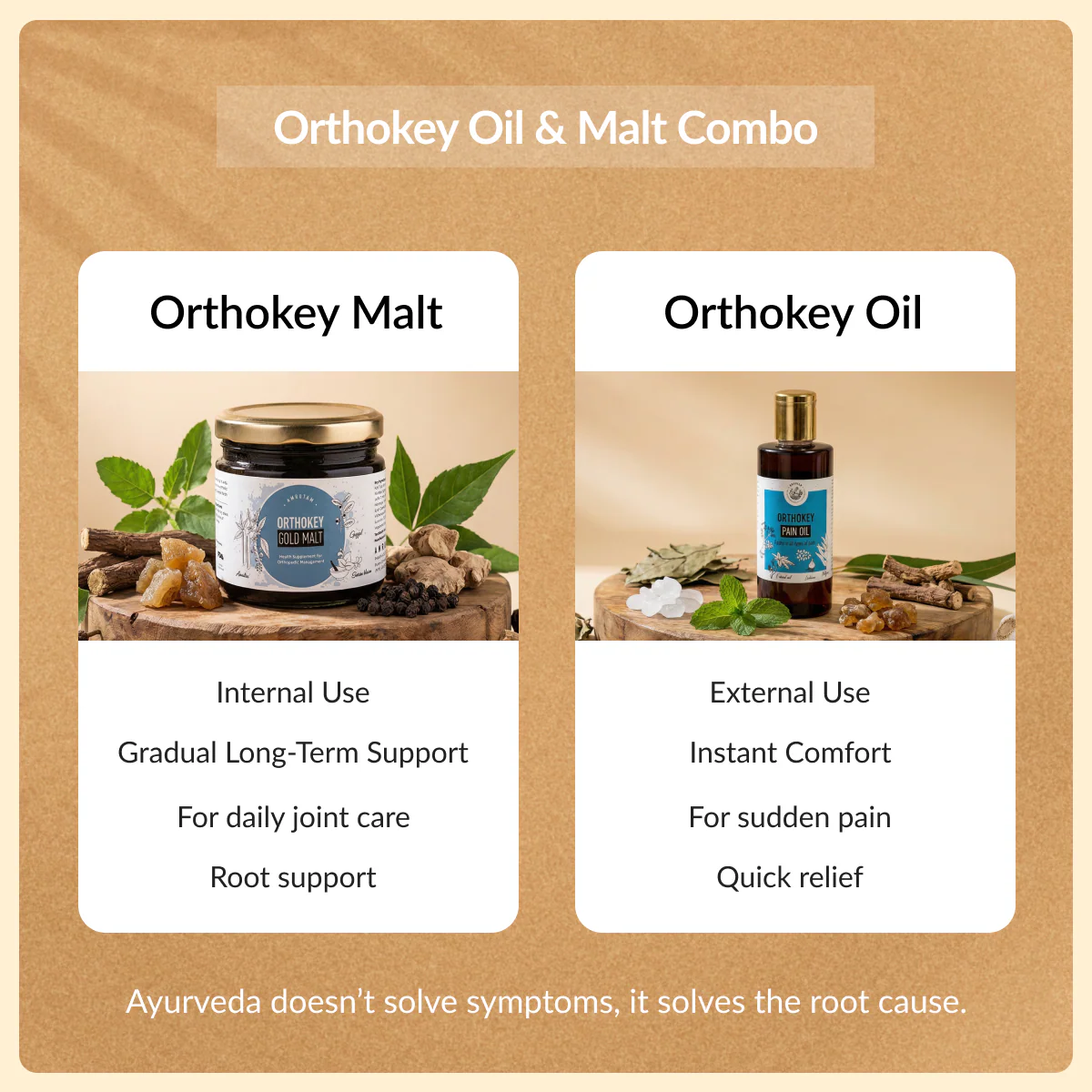 Orthokey Gold Malt - Image 3